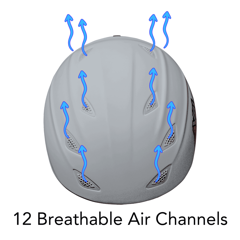 Dot axel helmets