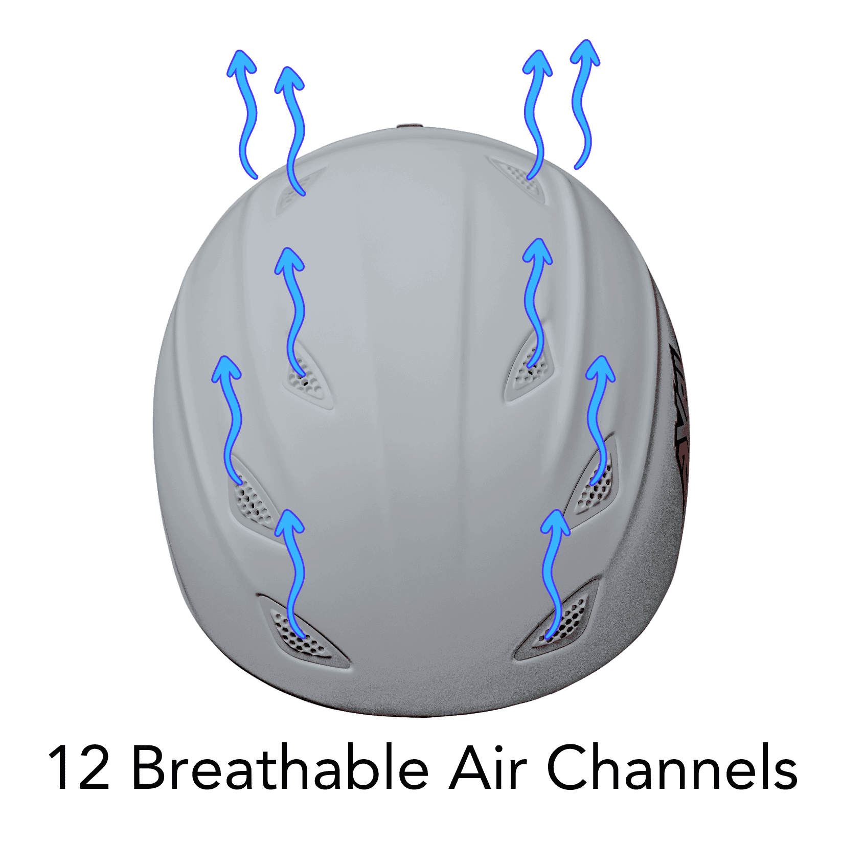 Dot axel helmets